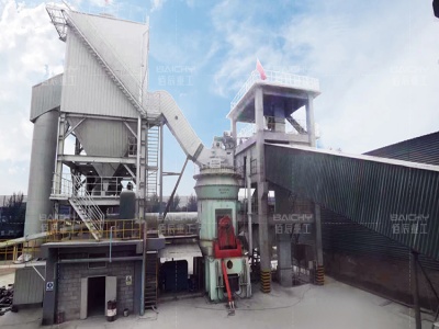 Ball Mill Lining Market Size 2021 Industry Share, Global ...